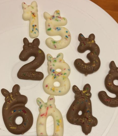 Edible cake toppers - Numbers